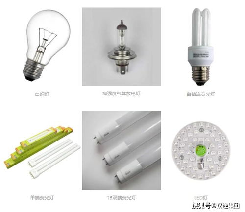 歐盟erp照明產(chǎn)品新指令9月1日起實施,新舊法規(guī)對比分析來啦